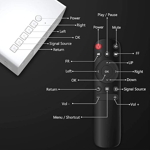 Portable Mini Home Theater LED Projector